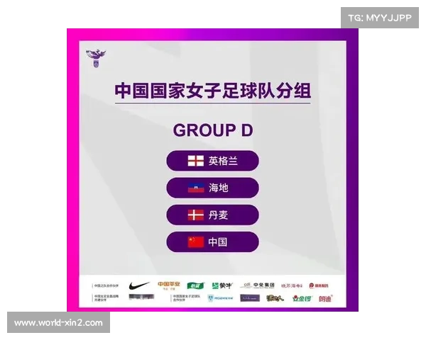 2023年女足世界杯举办地及赛事的周期性探讨与分析 2023年女足世界杯举办地及赛事的周期性探讨与分析