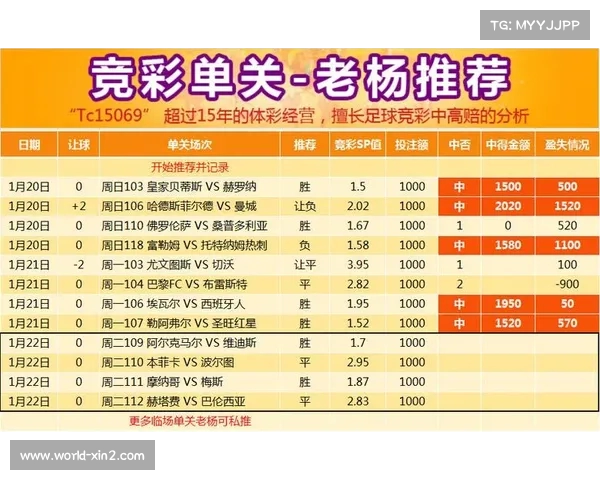 今晚竞彩足球十四场比赛推荐热点解析与投注建议 今晚竞彩足球十四场比赛推荐热点解析与投注建议