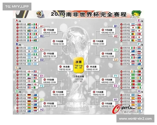 2025年国际足联俱乐部世界杯完整赛程及赛事时间表一览建议收藏 2025年国际足联俱乐部世界杯完整赛程及赛事时间表一览建议收藏