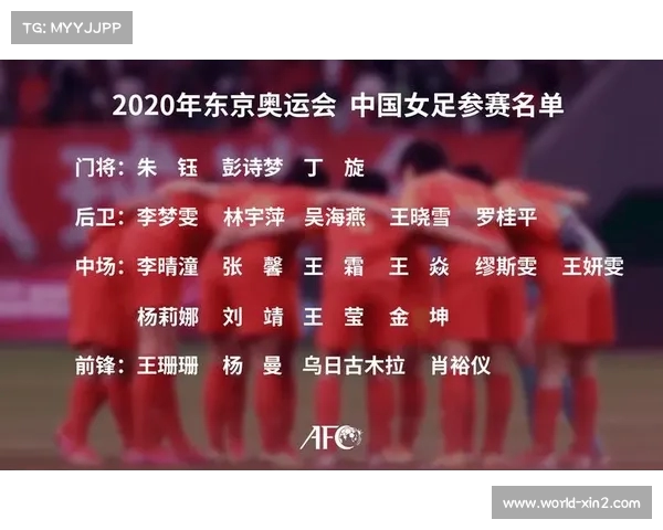 中国女足集训名单公布 全新阵容助力备战亚洲杯赛事 中国女足集训名单公布 全新阵容助力备战亚洲杯赛事